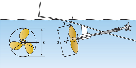How to Use a Boat Propeller Calculator Effectively