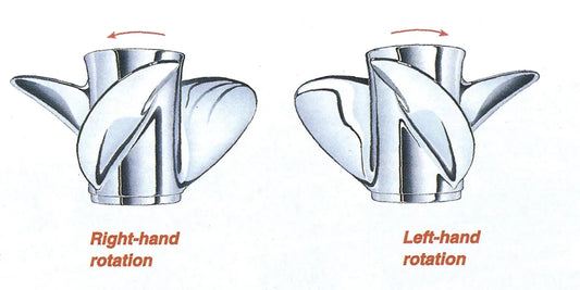 How to Decide Between Left Hand vs Right Hand Propeller for Your Vessel